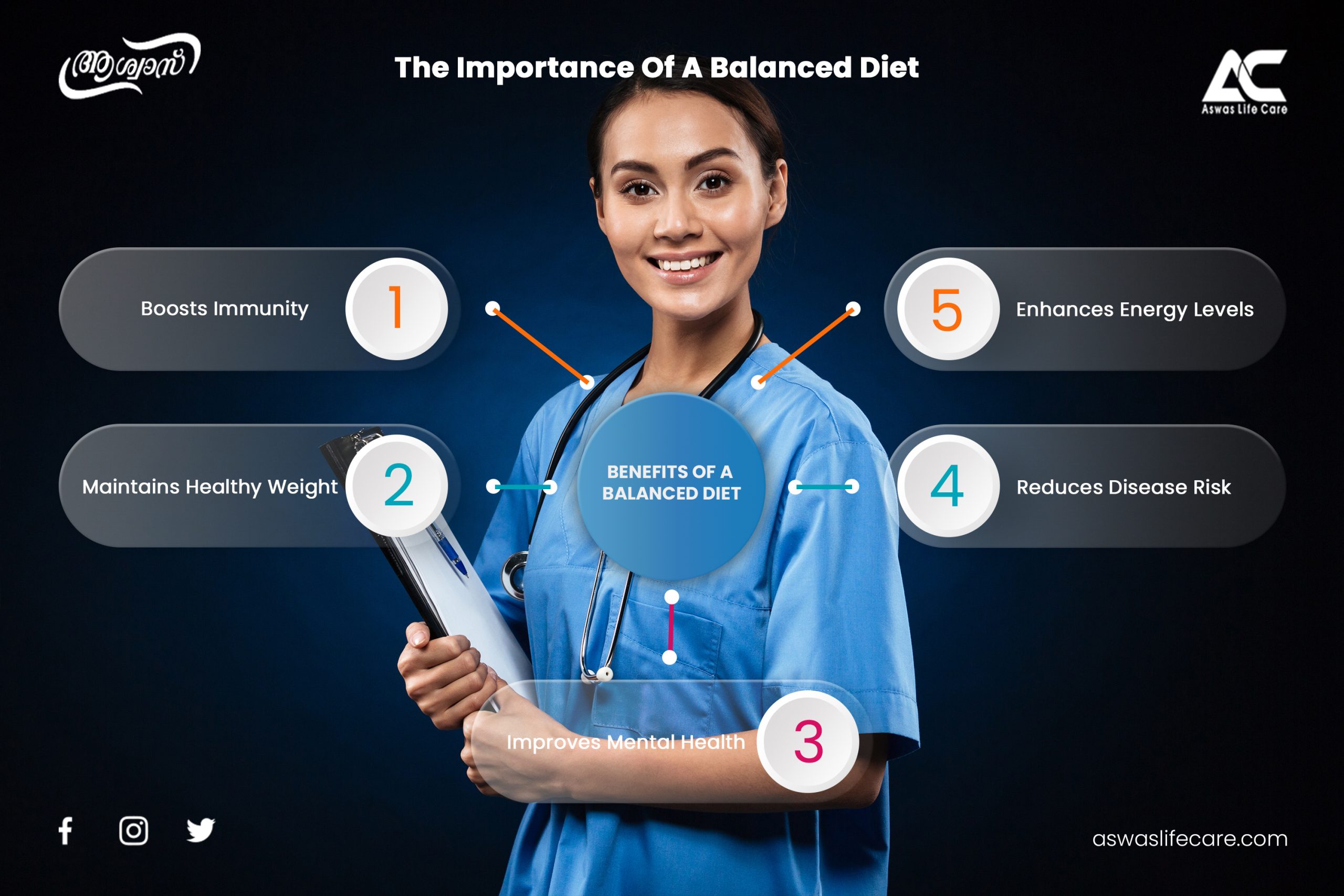 balanced-diet-for-diabetes