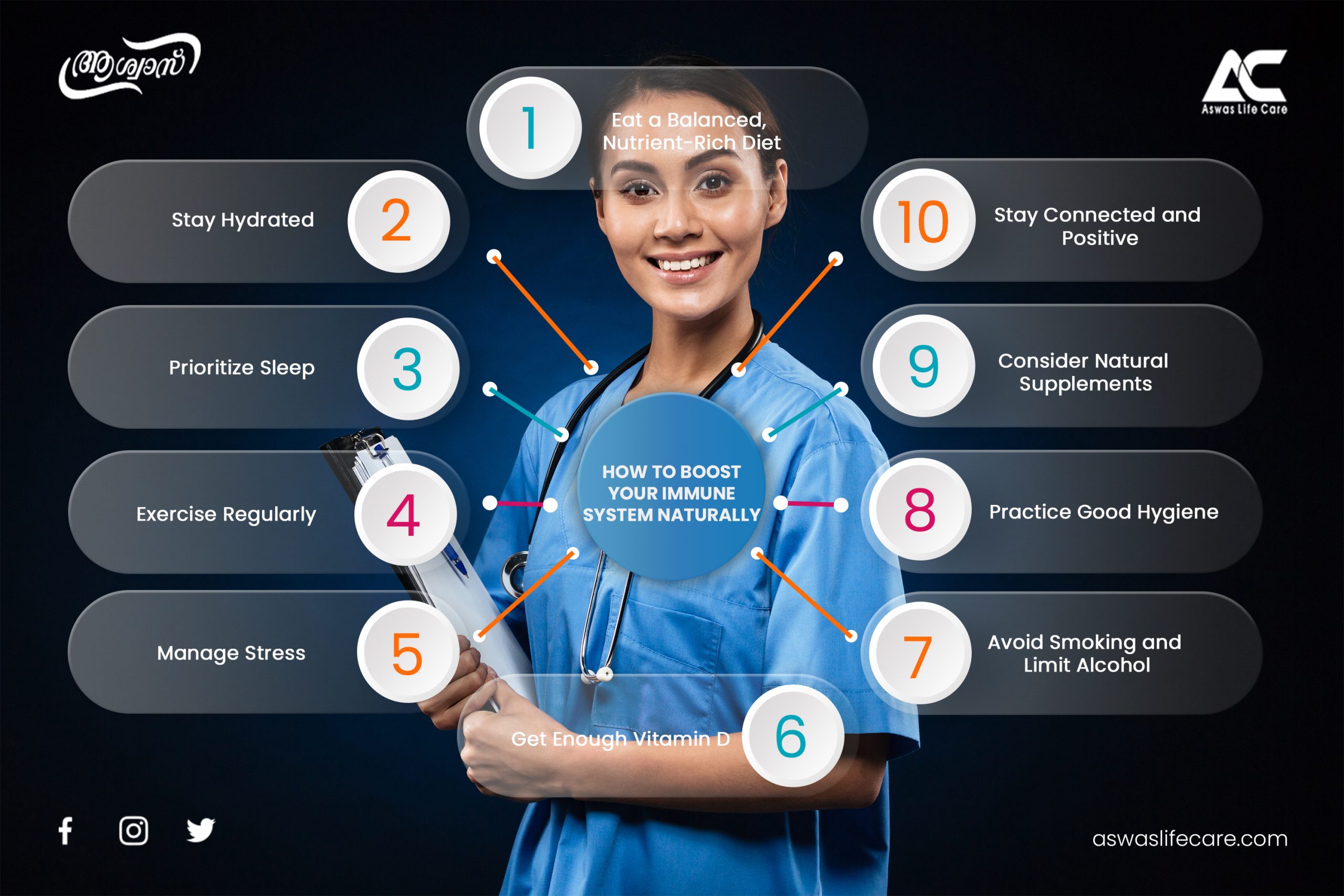 Boost-Your-Immune-System