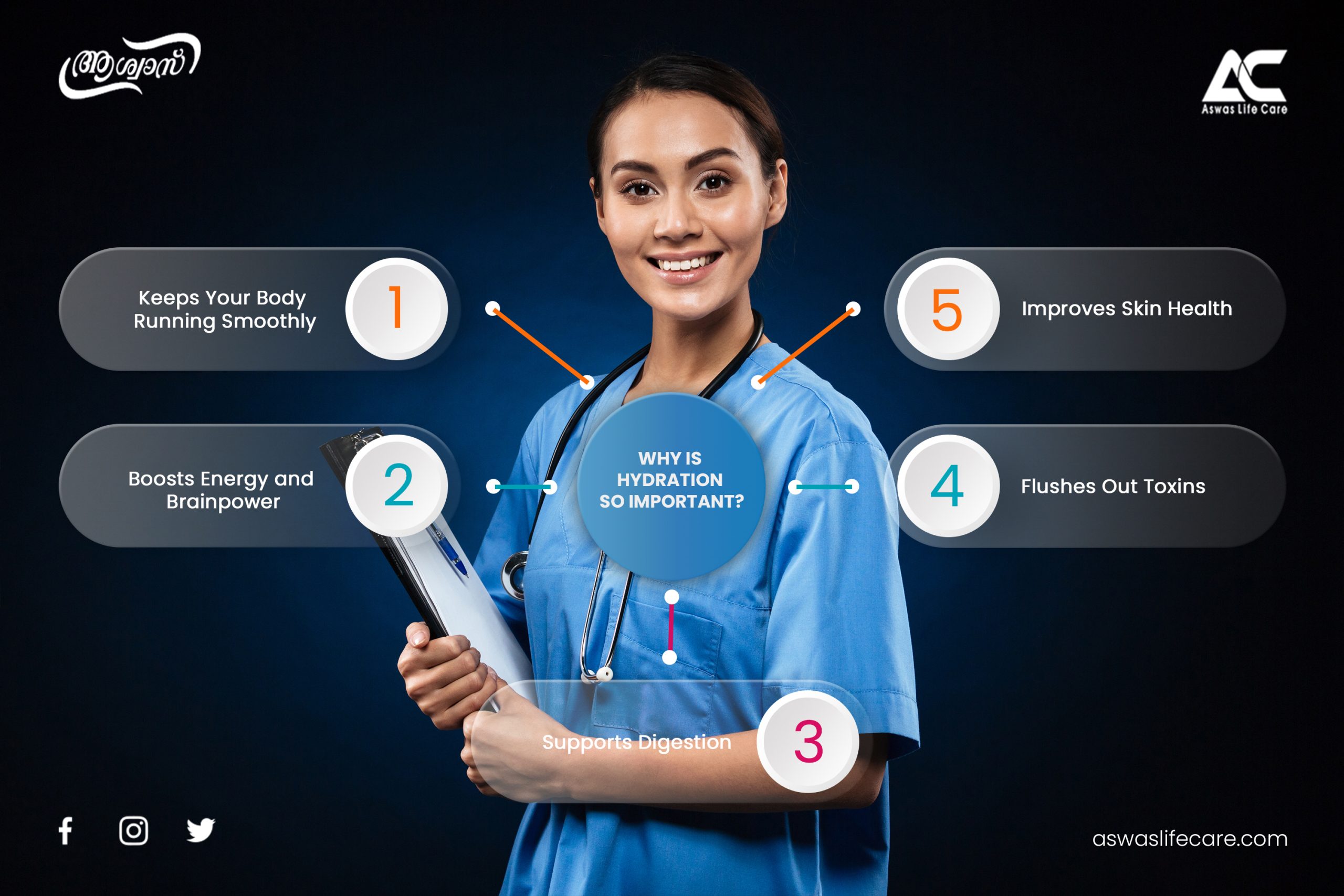 The-Importance-of-Hydration