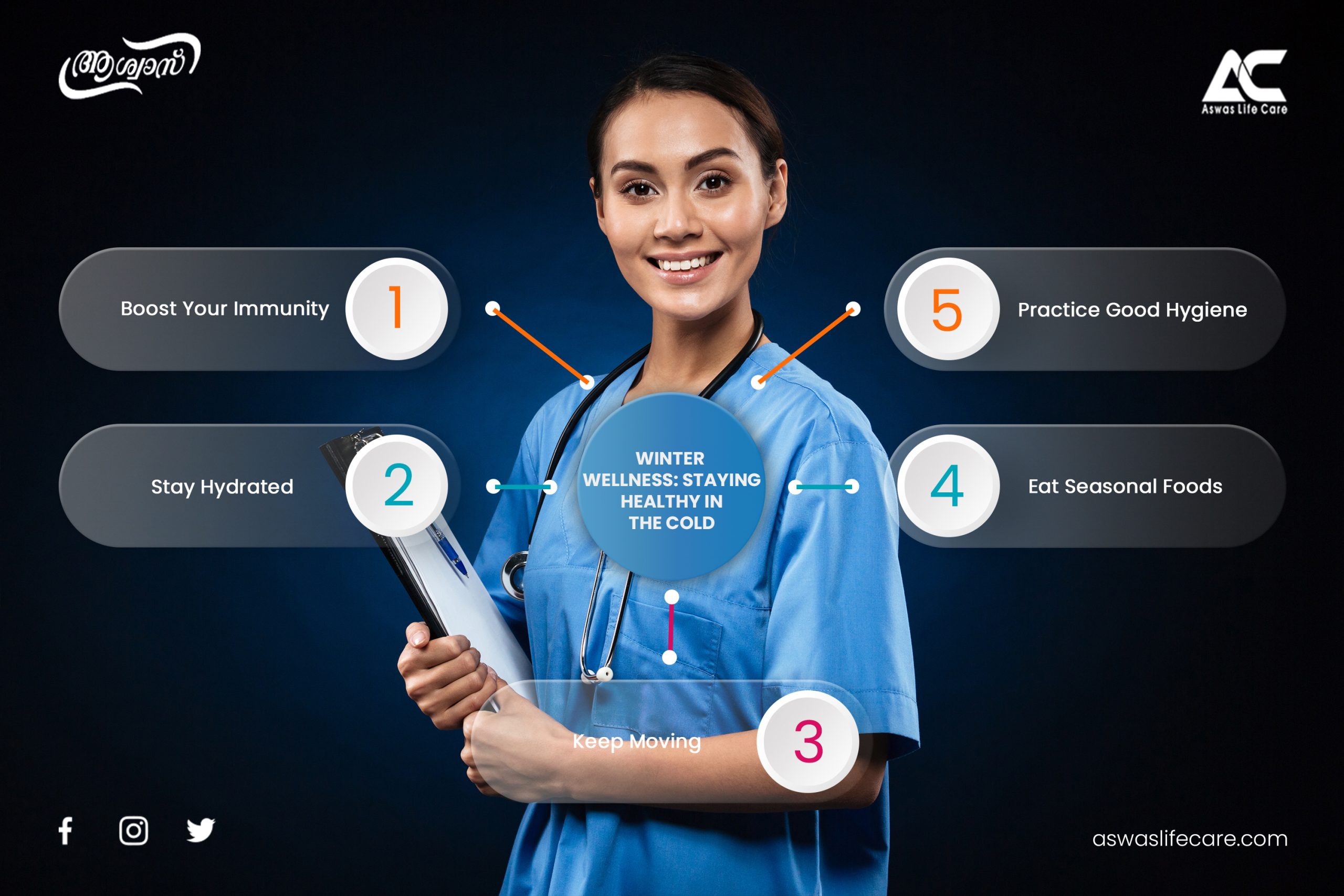 Staying-Healthy-During-Winter-and-Summer